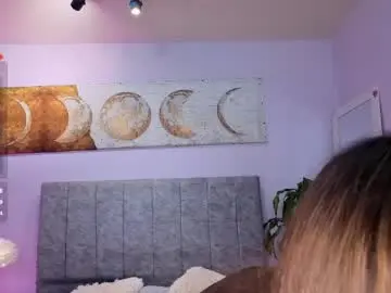 Chaturbate Best live sex cam show of antonellastar24_
