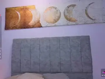 Chaturbate Free Live Porn of antonellastar24_