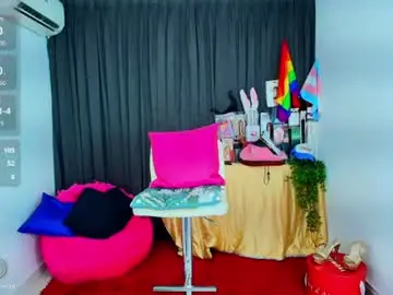 Chaturbate Adult Webcams of mysweetdanny