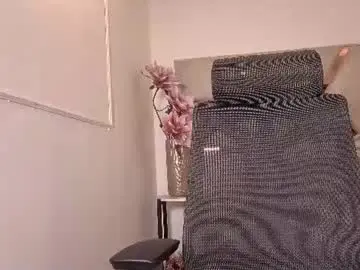 Chaturbate Sex Cam of saralukasvg