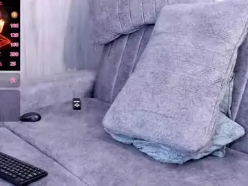 Chaturbate Nude Webcam of tracysuggar