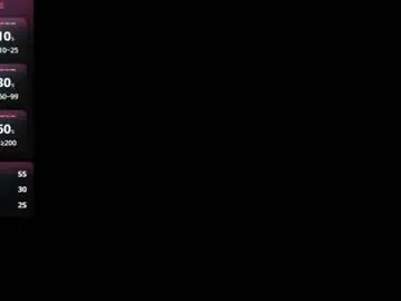 Chaturbate Nude Webcam of evilwhitegirl