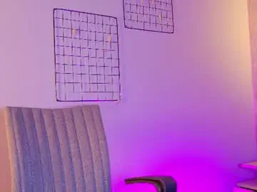 Chaturbate Private Sex Chat of mika_velvet