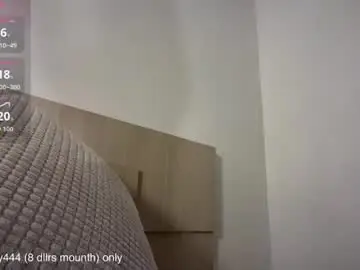 Chaturbate Sex Chat of 4444ngel