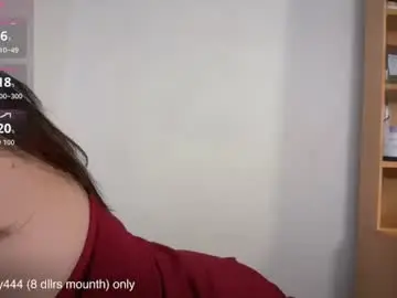 Chaturbate Free Live Porn of 4444ngel