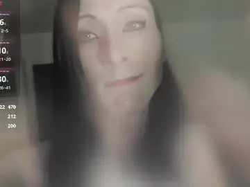Chaturbate Sex Cam of ivyrose499