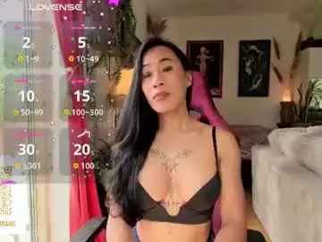 Chaturbate Live Sex Cam of bianca_transpinay