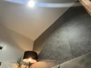 Chaturbate Nude Webcam of ts_danielahugecock_xxx
