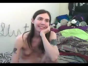 Chaturbate Private Sex Chat of totalfuckingadorable
