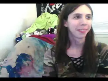 Chaturbate Best live sex cam show of totalfuckingadorable