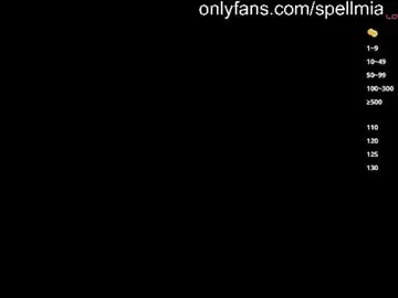 Chaturbate Live Sex of miaspell