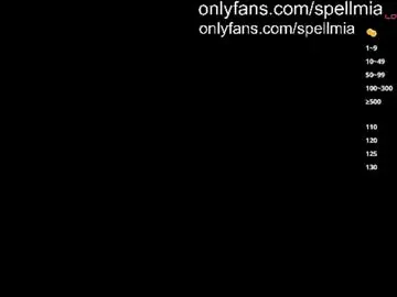 Chaturbate Best Webcam of miaspell