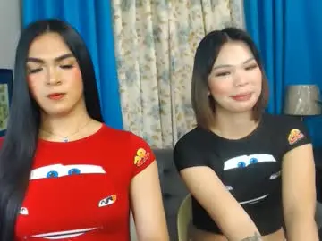 Chaturbate Adult Webcam of suckerfucker2cums
