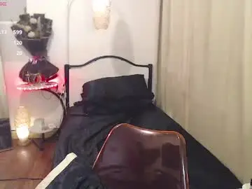Chaturbate Sex Chat of cindyts09