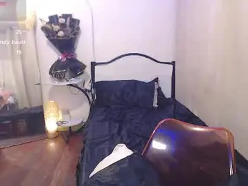 Chaturbate Sex Chat of cindyts09