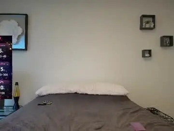 Chaturbate Adult Video Chat of buitifulblonde