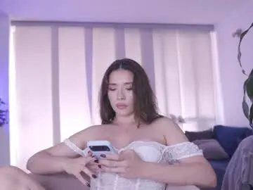 Chaturbate Live Sex of sweetann08