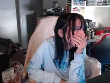 Chaturbate Private Sex Chat of missthon