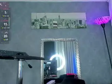 Chaturbate Live Porn of kitty_wichis