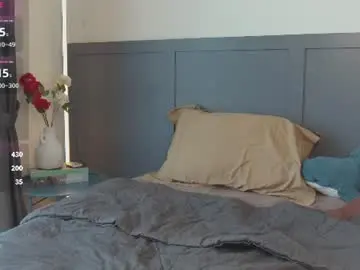 Chaturbate Live Sex of loveypikachu