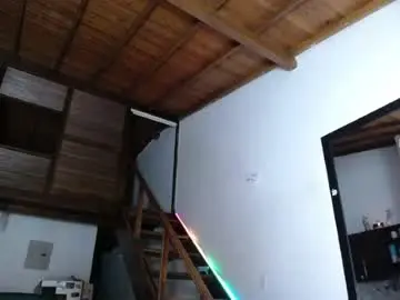 Chaturbate Best Webcam of samny_doll369