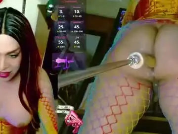 Chaturbate Private Sex Chat of ana_nicole_smith