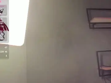 Chaturbate Sex Chat of violett_salvatore
