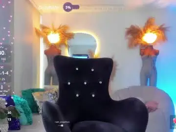 Chaturbate Best Webcam of angelpeach_