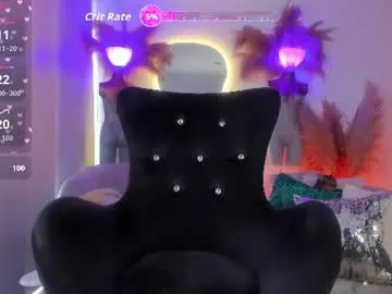 Chaturbate Best Webcam of angelpeach_