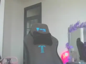 Chaturbate Nude Webcam of notyourfemboi