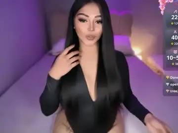 Chaturbate Nude Webcam of mysweetruby