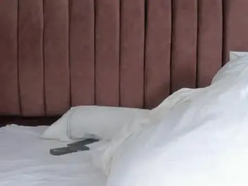 Chaturbate Free Live Porn of miss_sophii777