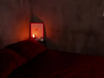 Chaturbate Sex Cam of roxyy_x