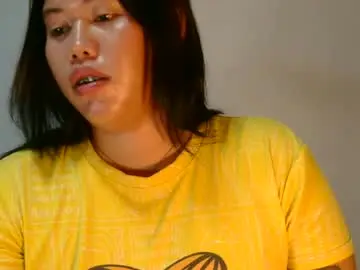 Chaturbate Adult Webcams of sexy_sofie02