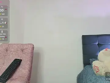 Stripchat Live Porn of Sophie_Astor